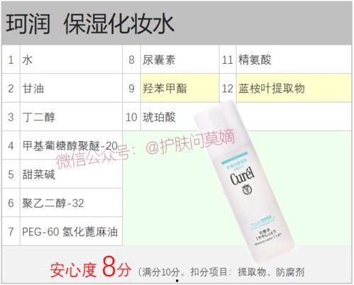 非国产水乳测评视频网站,非国产水乳测评,揭秘热门品牌真实效果 第2张 非国产水乳测评视频网站,非国产水乳测评,揭秘热门品牌真实效果 第2张