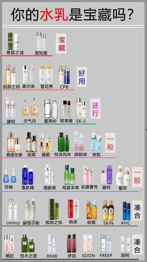 非国产水乳测评视频网站,非国产水乳测评,揭秘热门品牌真实效果 第3张 非国产水乳测评视频网站,非国产水乳测评,揭秘热门品牌真实效果 第3张