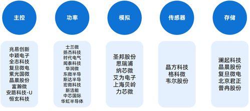 国产ts视频论坛