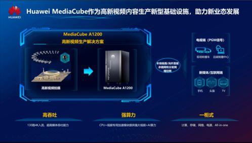 国产高新a免费视频,揭秘前沿科技魅力